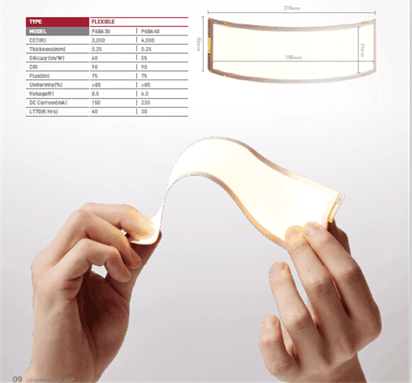 OLED light panel  27.jpg